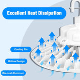 High Bay LED Lights 150W 22,500LM White Series 0-10V Dimmable, 5' Cable with US Plug
